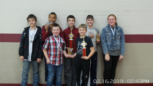 Willow Open Chess Tournament Results